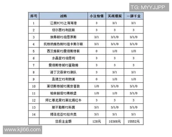 马拉加对阵巴塞罗那足彩分析与投注建议全攻略